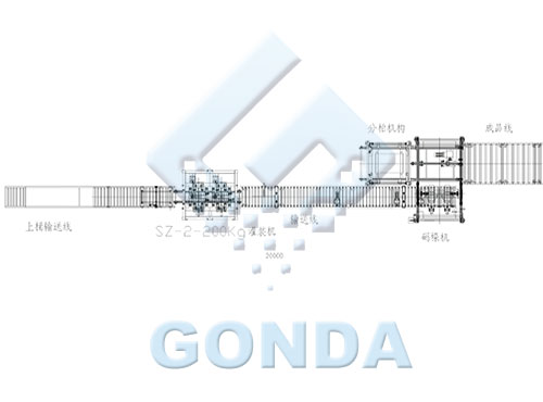 18升全自動(dòng)灌裝線平面布置圖